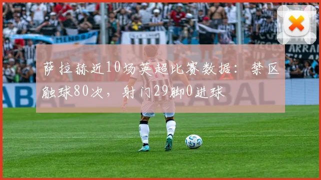 萨拉赫近10场英超比赛数据：禁区触球80次，射门29脚0进球